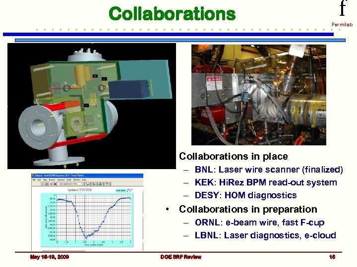 Collaborations f Fermilab • Collaborations in place – BNL: Laser wire scanner (finalized) –