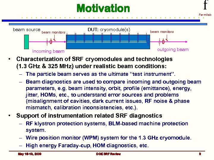 f Motivation beam source beam monitors DUT: cryomodule(s) Fermilab beam monitors outgoing beam incoming