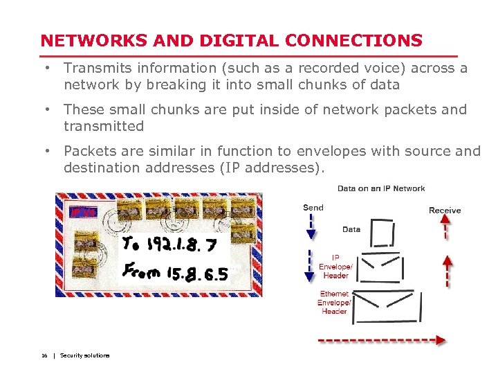 NETWORKS AND DIGITAL CONNECTIONS • Transmits information (such as a recorded voice) across a