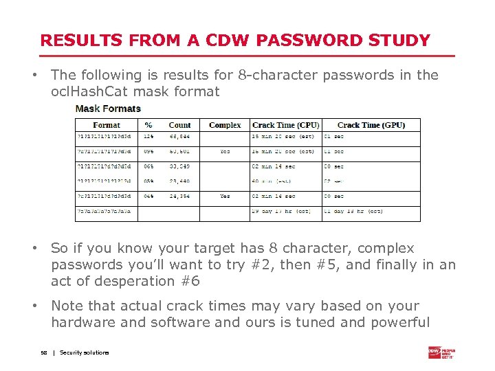 RESULTS FROM A CDW PASSWORD STUDY • The following is results for 8 -character