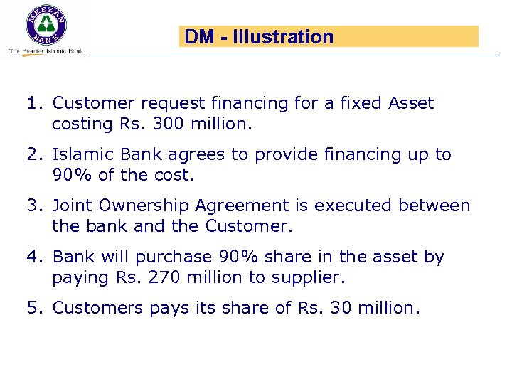 DM - Illustration 1. Customer request financing for a fixed Asset costing Rs. 300