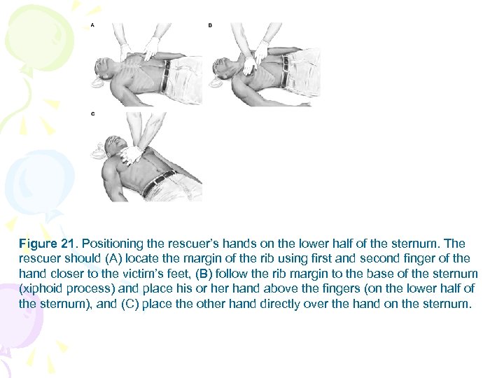 Figure 21. Positioning the rescuer’s hands on the lower half of the sternum. The