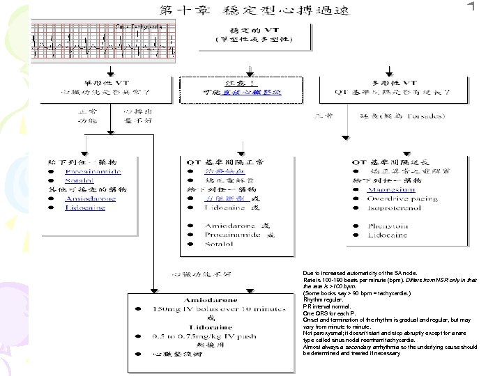 Due to increased automaticity of the SA node. Rate is 100 -180 beats per