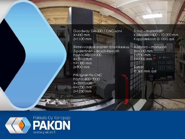 Goodway GA-330 / CNC-sorvi X=450 mm Z=1100 mm Sorvit – manuaalit Kärkivälit: 1500 –