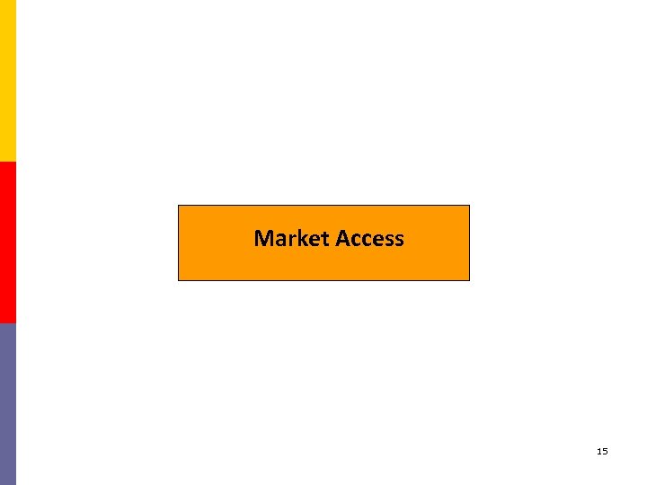 Market Access 15 