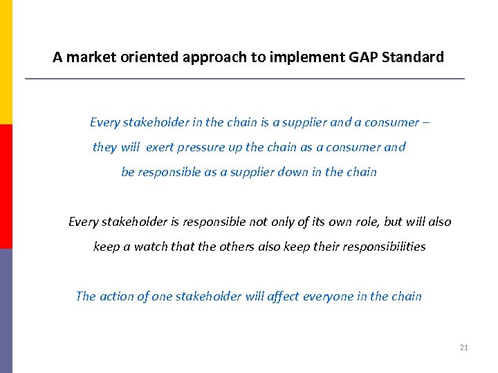 A market oriented approach to implement GAP Standard Every stakeholder in the chain is
