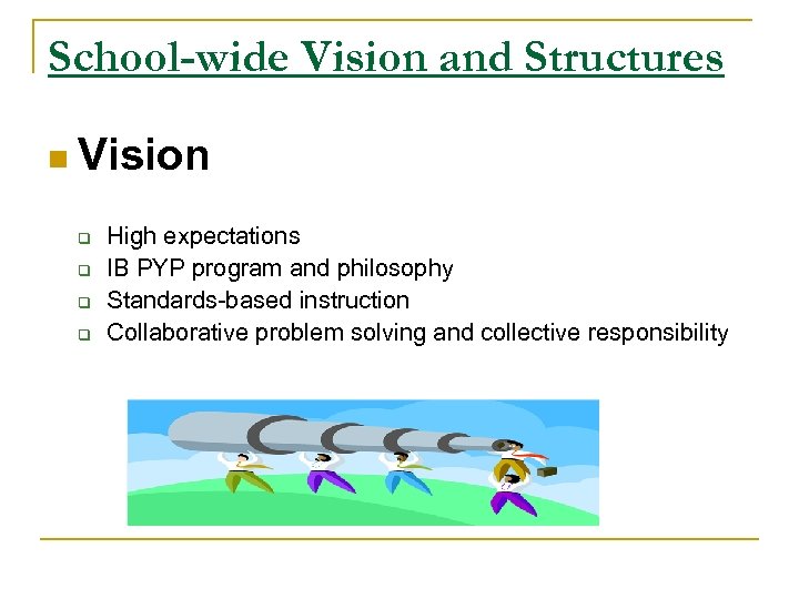 School-wide Vision and Structures n Vision q q High expectations IB PYP program and