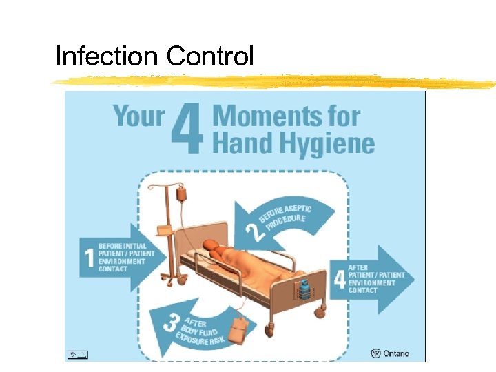Infection Control 