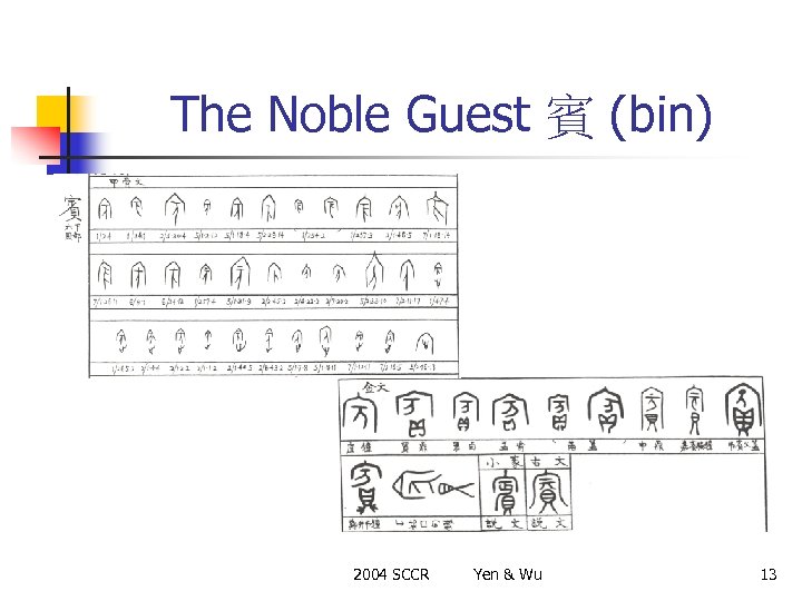 The Noble Guest 賓 (bin) 2004 SCCR Yen & Wu 13 
