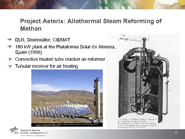 Project Asterix: Allothermal Steam Reforming of Methan DLR, Steinmüller, CIEMAT 180 k. W plant