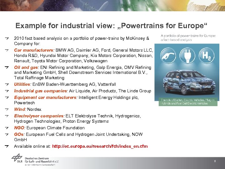 Example for industrial view: „Powertrains for Europe“ 2010 fact based analysis on a portfolio