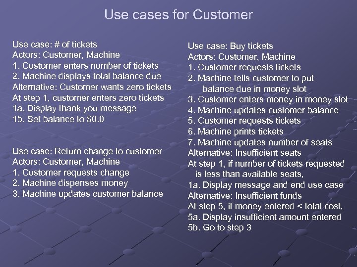 Use cases for Customer Use case: # of tickets Actors: Customer, Machine 1. Customer