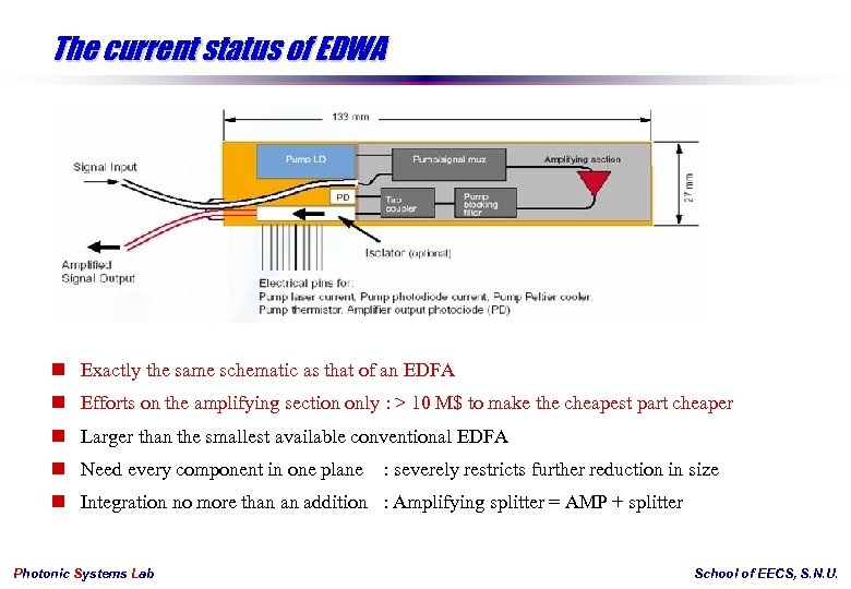 The current status of EDWA n Exactly the same schematic as that of an