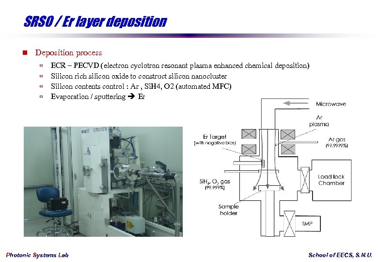 SRSO / Er layer deposition n Deposition process ù ù ECR – PECVD (electron