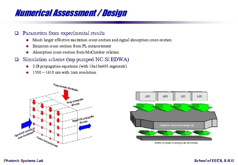 Numerical Assessment / Design q Parameters from experimental results = Much larger effective excitation