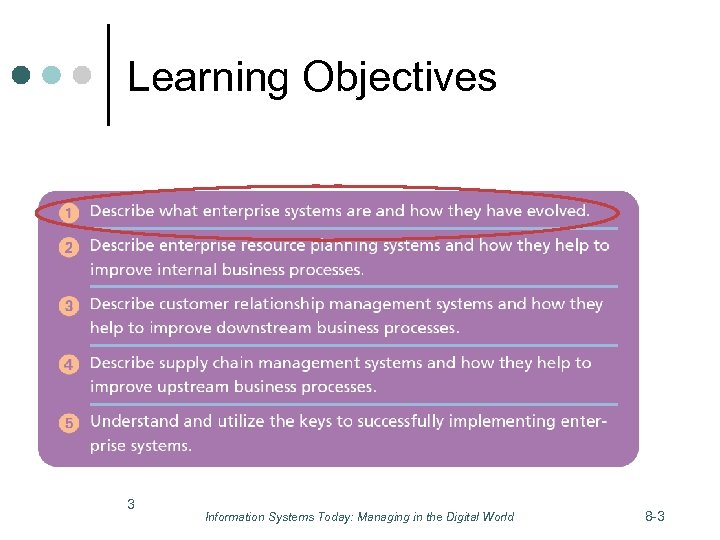Learning Objectives 3 Information Systems Today: Managing in the Digital World 8 -3 