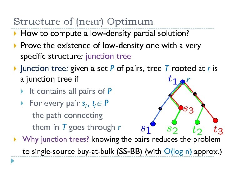 Structure of (near) Optimum How to compute a low-density partial solution? Prove the existence