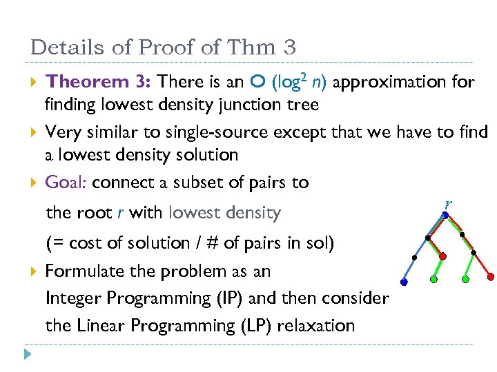 Details of Proof of Thm 3 Theorem 3: There is an O (log 2