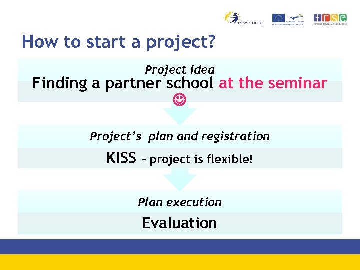 How to start a project? Project idea Finding a partner school at the seminar