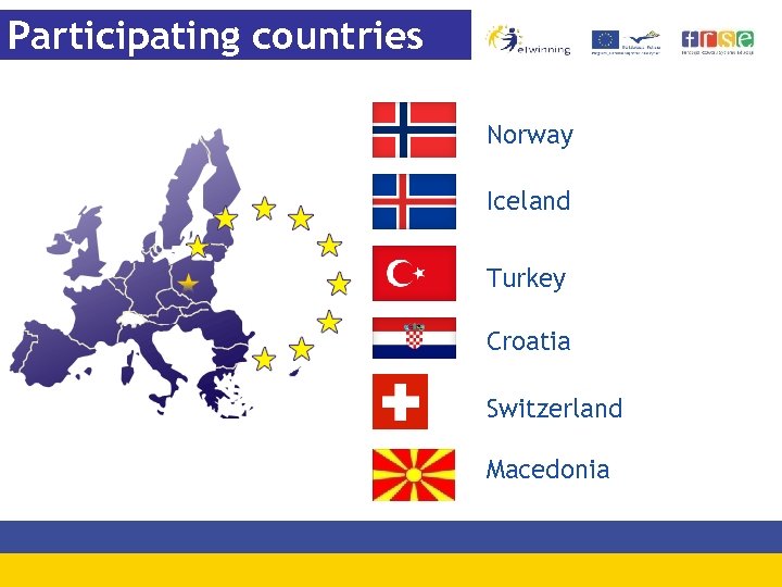 Participating countries Norway Iceland Turkey Croatia Switzerland Macedonia 