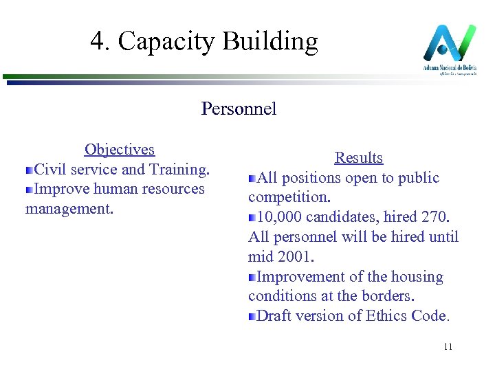 4. Capacity Building Personnel Objectives Civil service and Training. Improve human resources management. Results