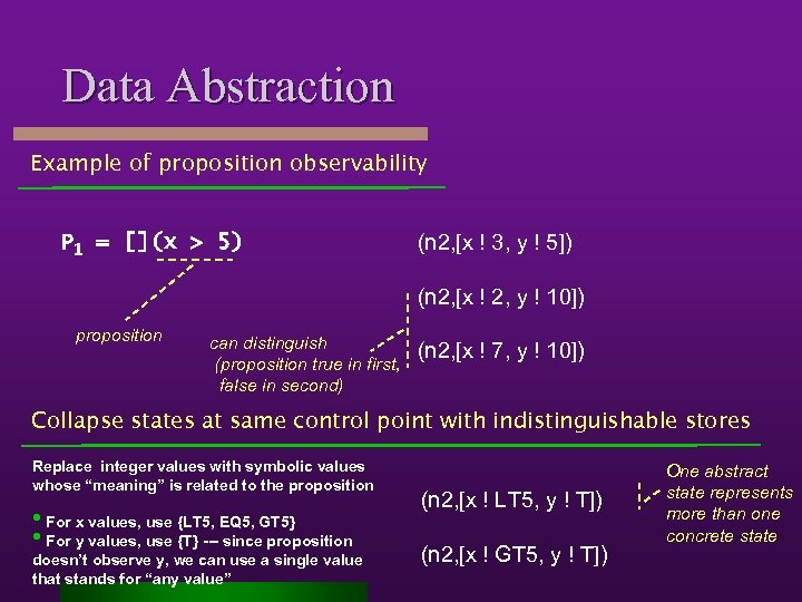 Data Abstraction Example of proposition observability P 1 = [](x > 5) (n 2,
