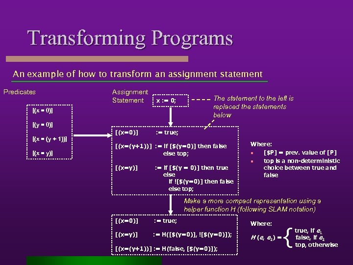 Transforming Programs An example of how to transform an assignment statement Predicates Assignment Statement