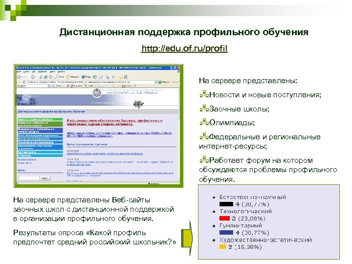 Дистанционная поддержка профильного обучения http: //edu. of. ru/profil На сервере представлены: Новости и новые