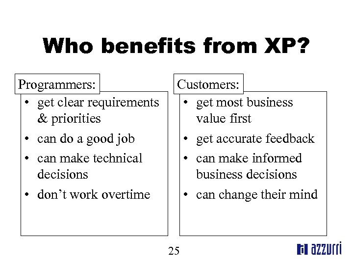 Who benefits from XP? Programmers: • get clear requirements & priorities • can do