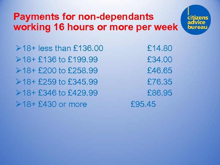 Payments for non-dependants working 16 hours or more per week Ø 18+ less than