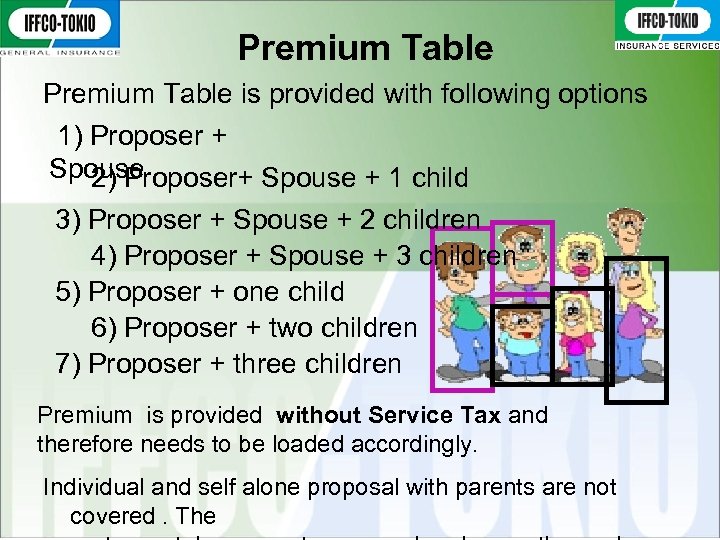 Premium Table is provided with following options 1) Proposer + Spouse 2) Proposer+ Spouse