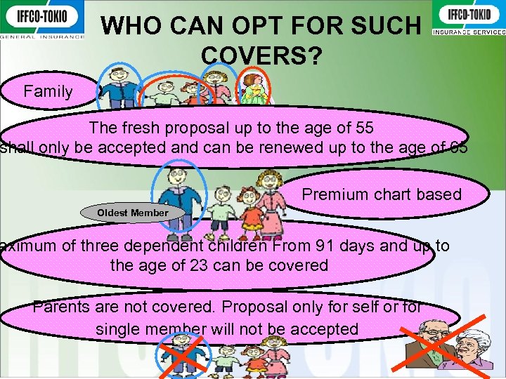 WHO CAN OPT FOR SUCH COVERS? Family The fresh proposal up to the age