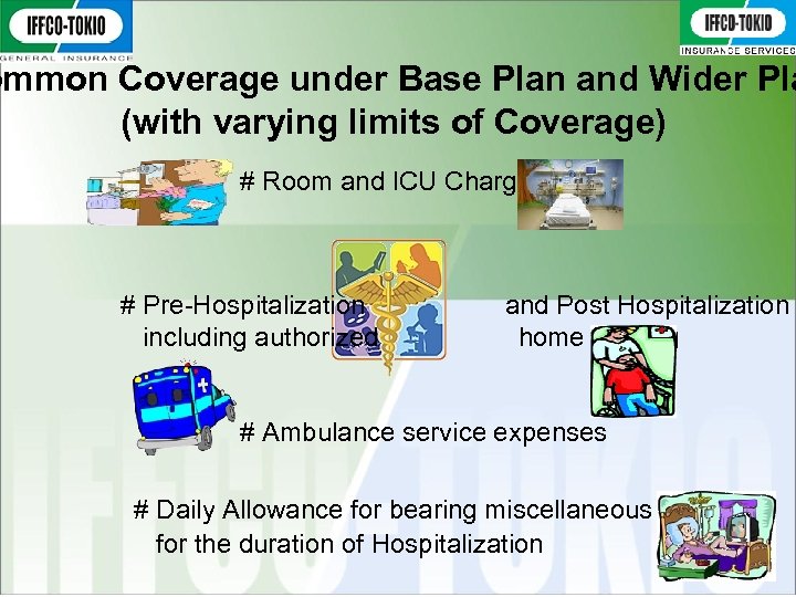 ommon Coverage under Base Plan and Wider Pla (with varying limits of Coverage) #