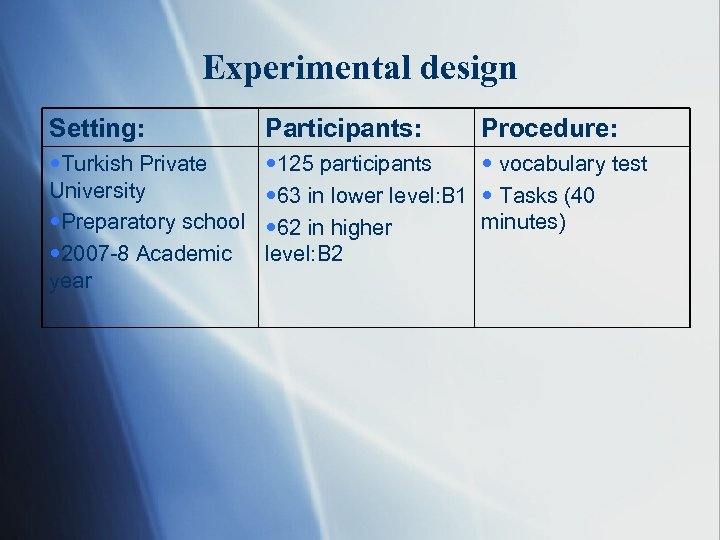 Experimental design Setting: Participants: Procedure: Turkish Private University Preparatory school 2007 -8 Academic year