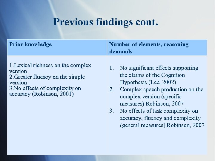 Previous findings cont. Prior knowledge Number of elements, reasoning demands 1. Lexical richness on