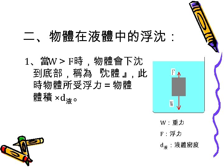 二、物體在液體中的浮沈： 1、當W＞ F時，物體會下沈 到底部，稱為 『 沈體 』 ，此 時物體所受浮力＝物體 體積 ×d液 。 W：重力 F：浮力