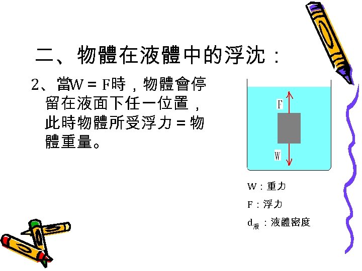 二、物體在液體中的浮沈： 2、當W＝ F時，物體會停 留在液面下任一位置， 此時物體所受浮力＝物 體重量。 W：重力 F：浮力 d液 ：液體密度 