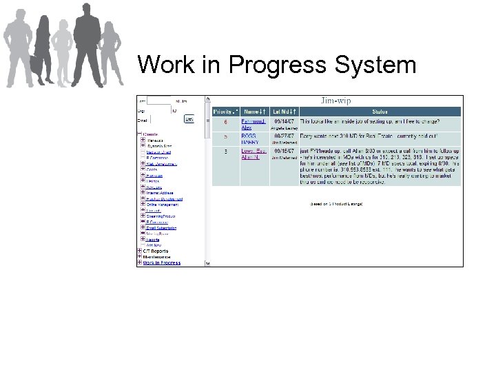 Work in Progress System 