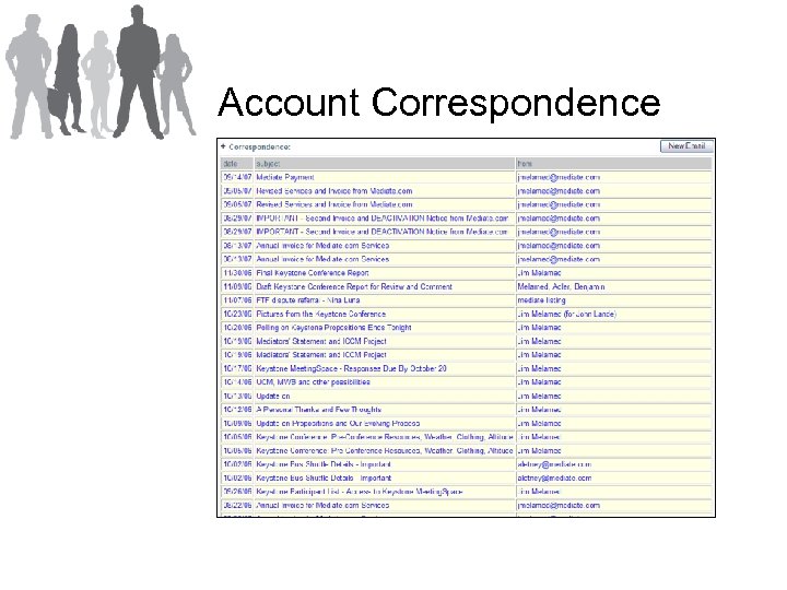 Account Correspondence 
