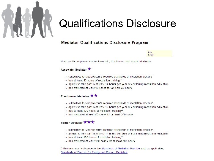 Qualifications Disclosure 