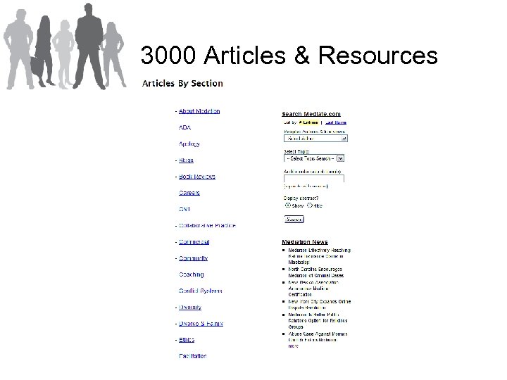 3000 Articles & Resources 
