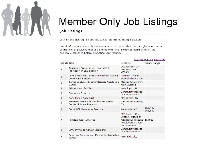 Member Only Job Listings 