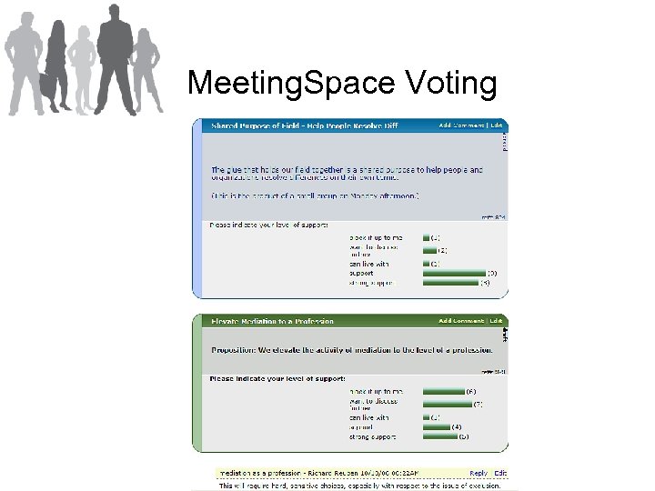 Meeting. Space Voting 
