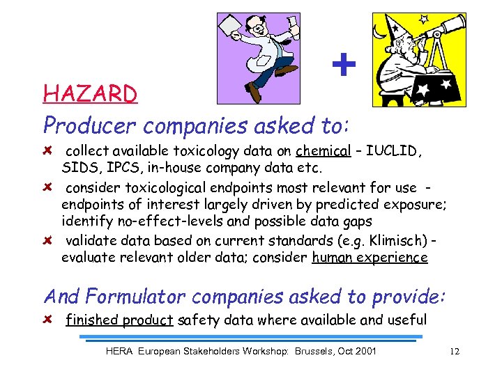 + HAZARD Producer companies asked to: collect available toxicology data on chemical – IUCLID,