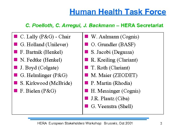 Human Health Task Force C. Poelloth, C. Arregui, J. Backmann – HERA Secretariat n