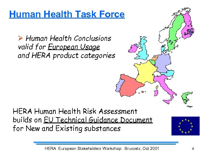 Human Health Task Force Ø Human Health Conclusions valid for European Usage and HERA