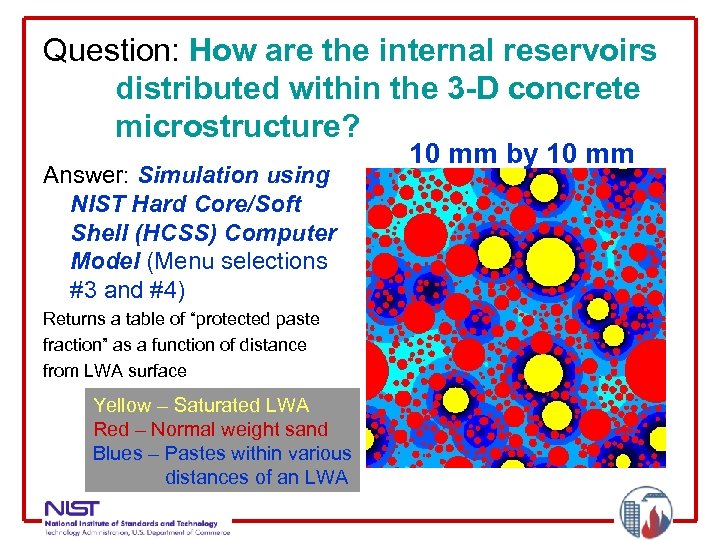 Question: How are the internal reservoirs distributed within the 3 -D concrete microstructure? Answer: