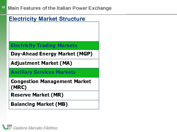 10 Main Features of the Italian Power Exchange Electricity Market Structure Electricity Trading Markets