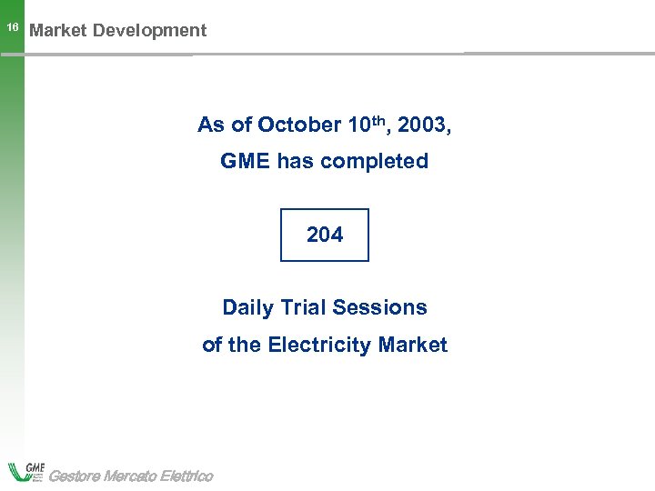 16 Market Development As of October 10 th, 2003, GME has completed 204 Daily