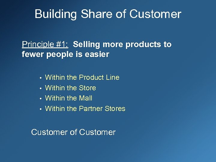 Building Share of Customer Principle #1: Selling more products to fewer people is easier